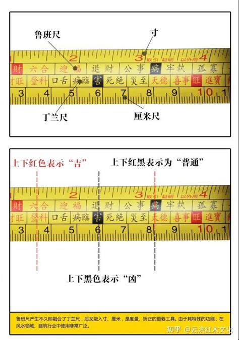 魯班尺 本|鲁班尺的正确使用方法（设计师必备）